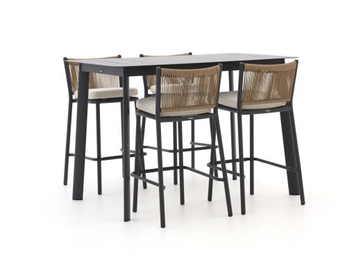 Manifesto Idro/Savio 150cm barset 5-delig