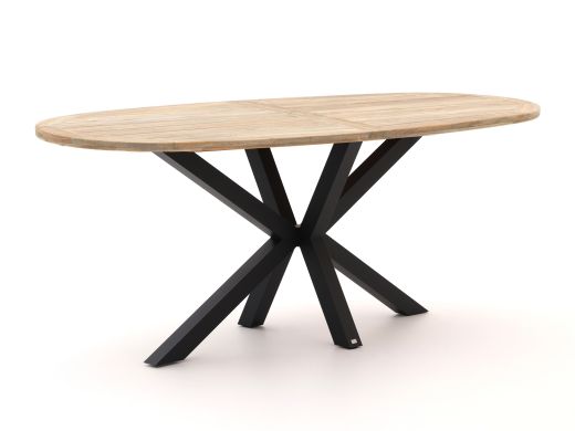ROUGH-Y Ellips bartafel 240x120cm