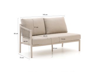 Bellagio Panaro loungemodule linker + rechterarm 146cm