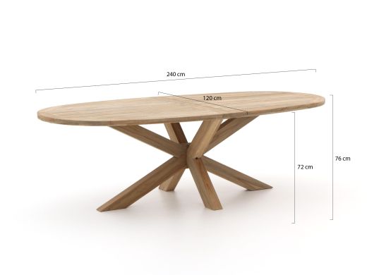 Intenso Mazzano/ROUGH-Y Ellips 240cm dining tuinset 7-delig verstelbaar