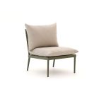 Manifesto Celante lounge tussenmodule 66cm