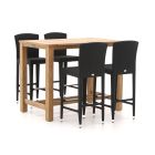 Forza Sironi/ROUGH-X 135cm barset 5-delig