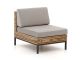 ROUGH-D lounge tussenmodule 70cm