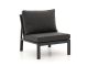Manifesto Alzano lounge tussenmodule 78cm