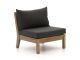 ROUGH Batang lounge tussenmodule 75cm