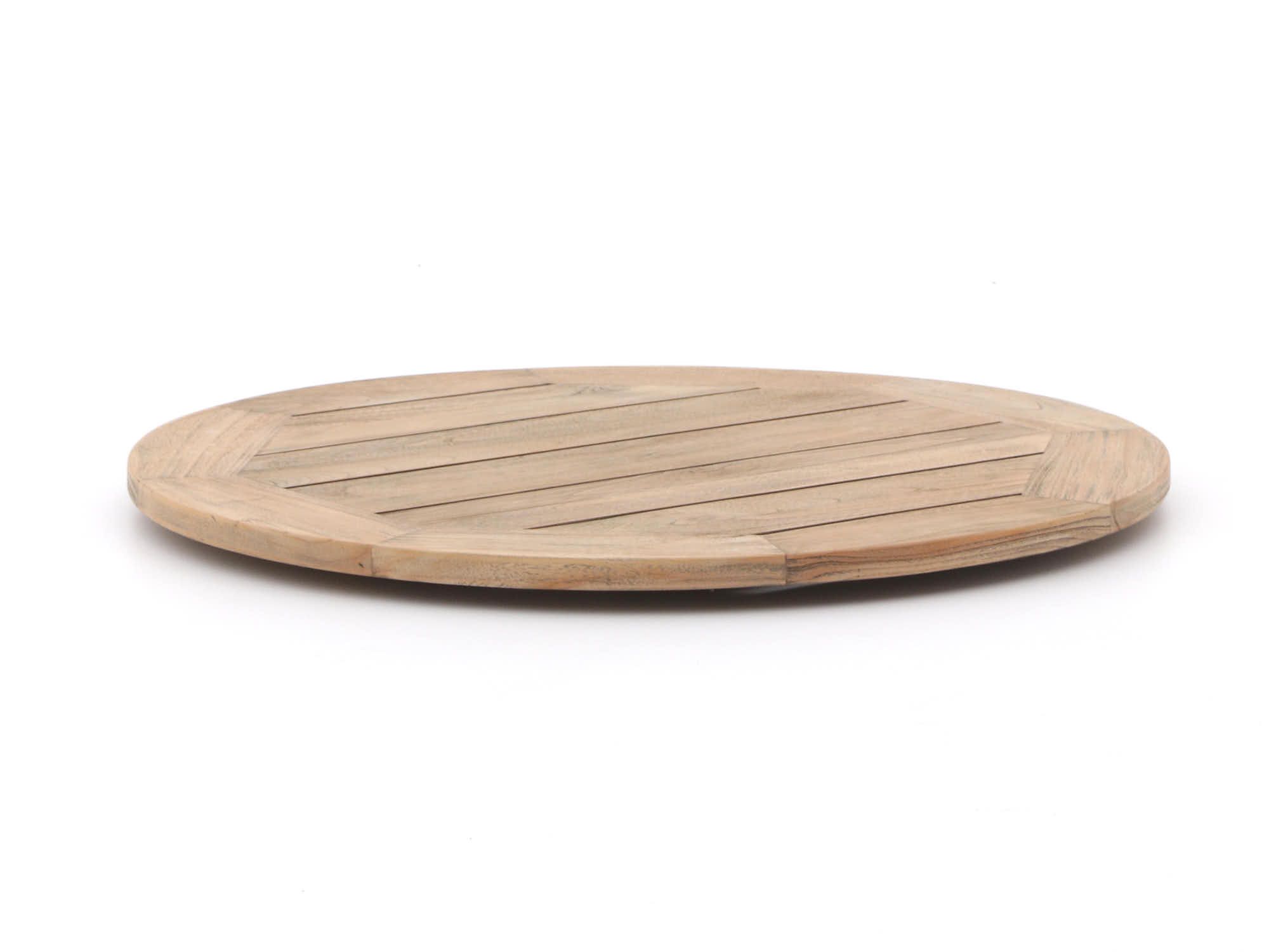 Antislip