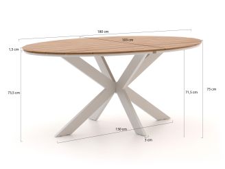Manifesto Rivola/Fidenza 180cm ovaal dining tuinset 7-delig
