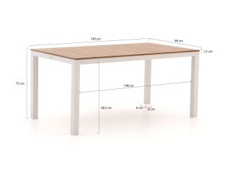 Forza Ripi/Fidenza 160cm dining tuinset 5-delig stapelbaar