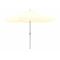 Shadowline Aruba parasol ø 350cm